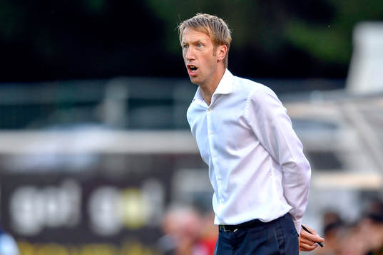 Östersunds tränare Graham Potter