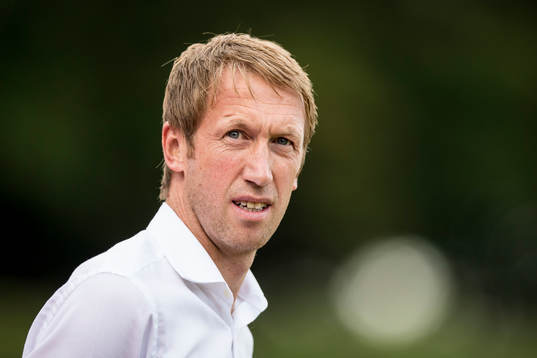 Östersunds tränare Graham Potter