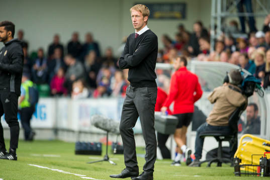 Östersunds tränare Graham Potter