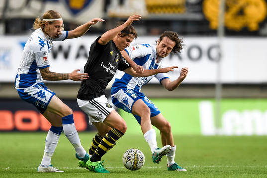 s Simon Thern