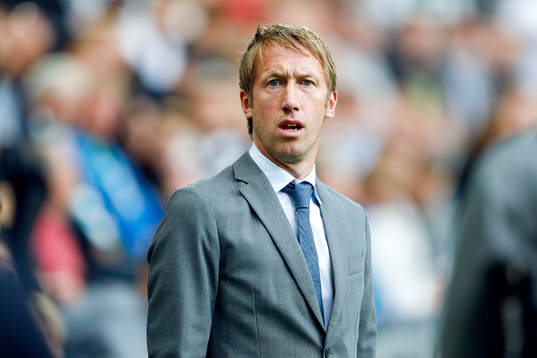 Östersunds tränare Graham Potter