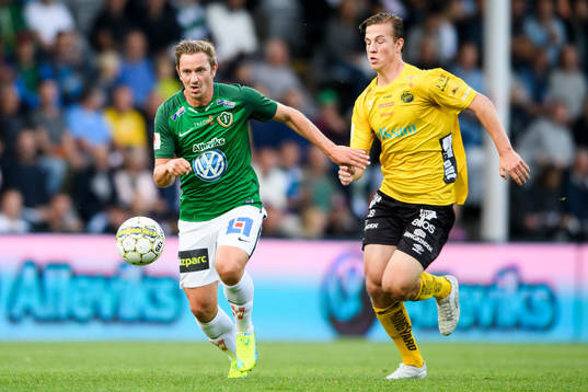 Jönköpings Fredrik Olsson och Elfsborgs Simon Olsson