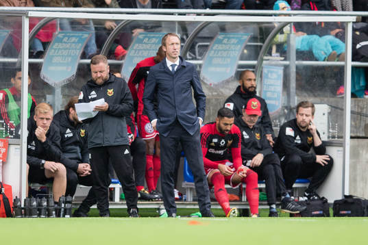 Östersunds tränare Graham Potter
