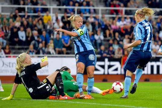Djurgårdens Mia Jalkerud och Katrin Schmidt och Hammarbys