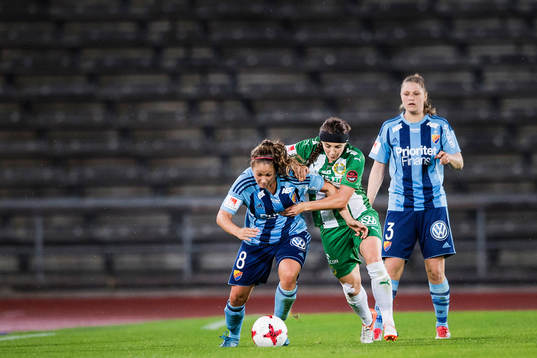 Djurgårdens Michelle Wörner och Kim Sundlöv mot