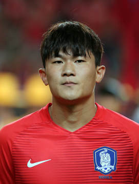 KIM Minjae, Sydkorea
