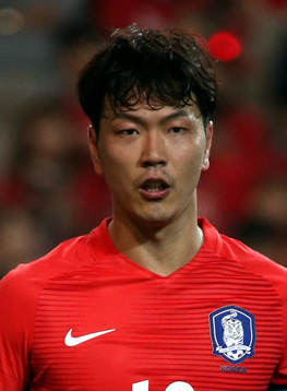 KIM Younggwon, Sydkorea