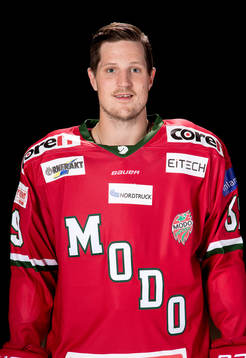 Modos Patrik Karlqvist