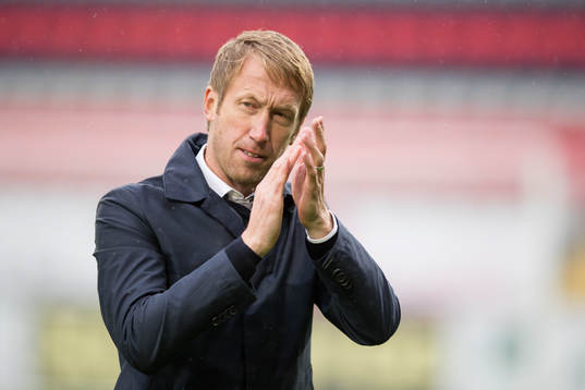 Östersunds tränare Graham Potter