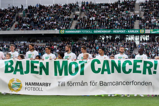 Hammarbys spelare håller upp en banderoll med texten Bajen