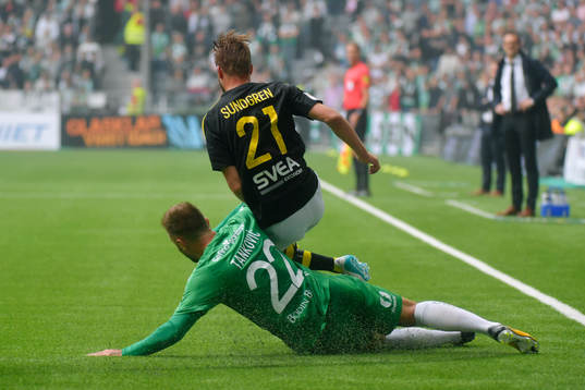 s Daniel Sundgren