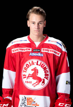Troja Ljungbys David Rundqvist