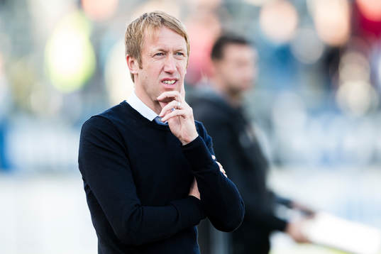Östersunds tränare Graham Potter