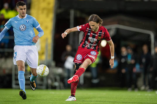 Östersunds Tom Pettersson mot Malmö FFs Alexander