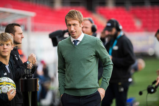 Östersunds tränare Graham Potter