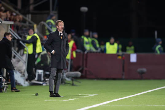 Östersunds tränare Graham Potter