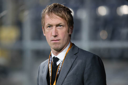 Östersunds tränare Graham Potter