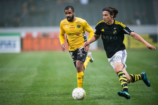 s Simon Thern