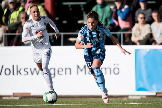 Djurgårdens Johanna Rytting Kaneryd och Rosengårds Sanne