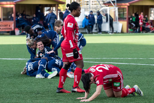 Piteås Faith Ikidi och June Pedersen deppar