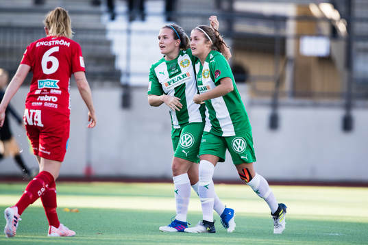 Hammarbys Frida Sjöberg och Filippa Angeldal jublar