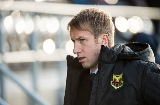Östersunds tränare Graham Potter