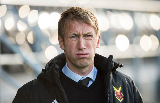 Östersunds tränare Graham Potter