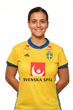 Sveriges Marija Banusic