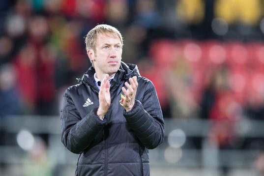 Östersunds tränare Graham Potter