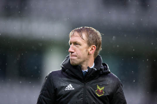 Östersunds tränare Graham Potter