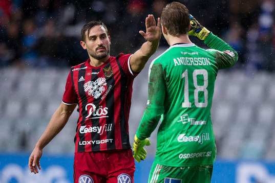Östersunds Sotirios Papagiannopoulus och målvakt Andreas