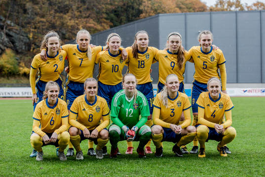 Julia Walentowicz, Sara Lilja Vidlund, Saga Jontoft,