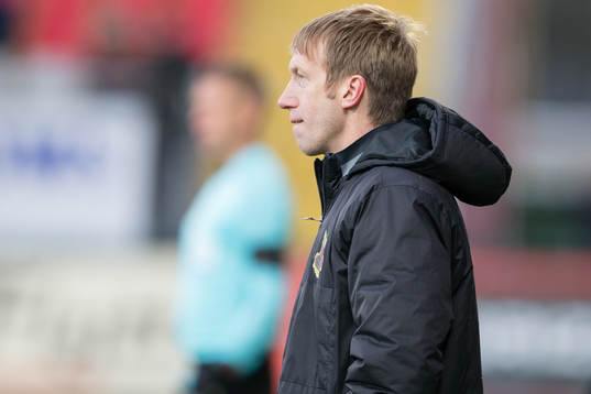 Östersunds tränare Graham Potter