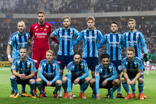 Djurgårdens startelva