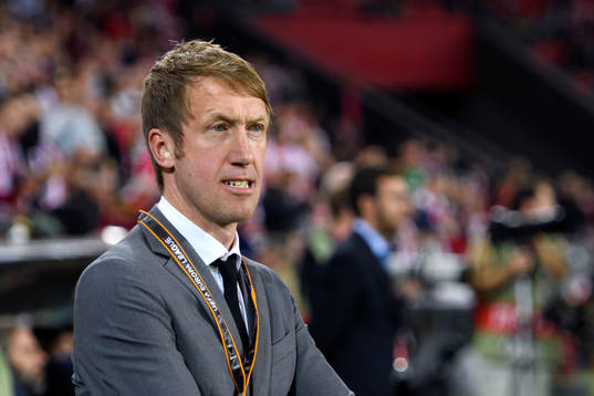 Östersunds tränare Graham Potter