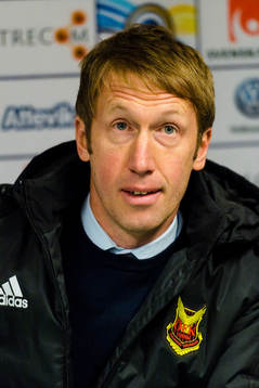 Östersunds tränare Graham Potter