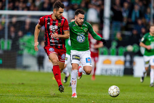 Östersunds Sotirios Papagiannopoulus