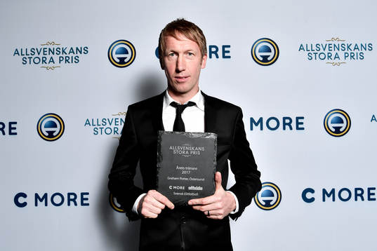 Årets tränare blev Graham Potter, Östersund