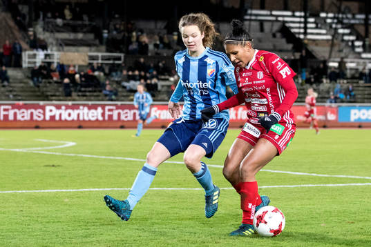 Djurgårdens Julia Walentowicz och Piteås Madelen Janogy