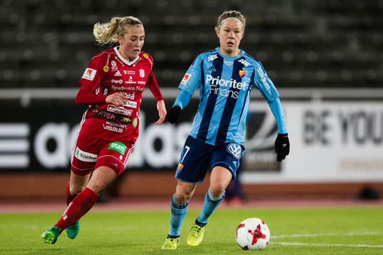 Piteås Julia Karlenäs och Katrin Schmidt