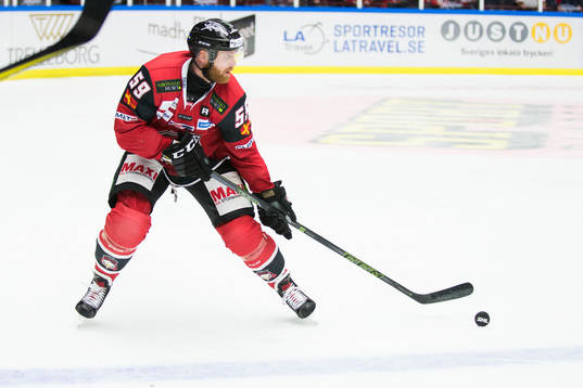 Malmö Redhawks Anton Mylläri