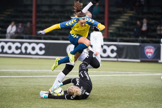 Bröndbys målvakt Katrine Abel, Bröndbys Rikke Sevecke