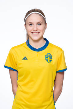 Kajsa Lang i F17-landslaget