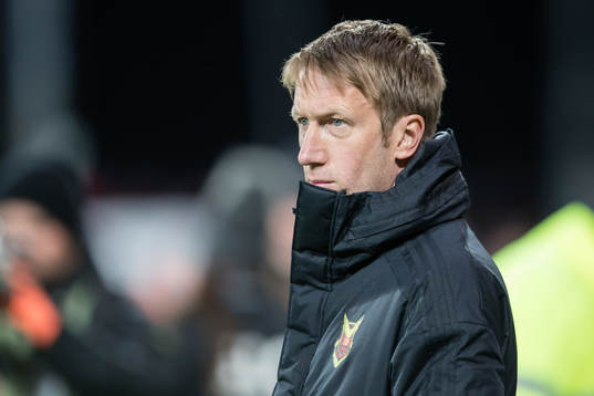 Östersunds tränare Graham Potter