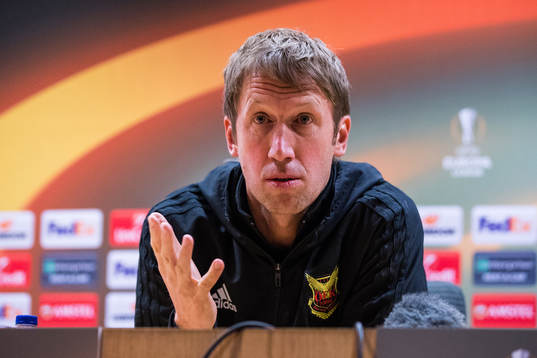 Östersunds tränare Graham Potter