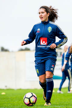 Loreta Kullashi