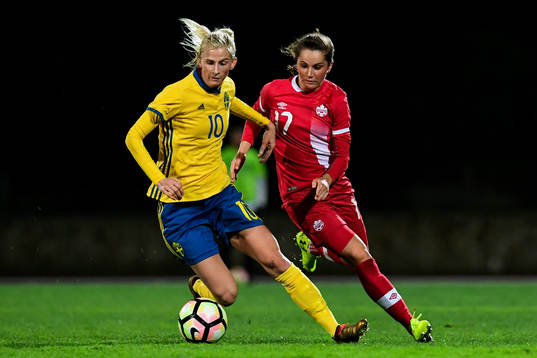 Sveriges Sofia Jakobsson och Kanadas Jessie Fleming