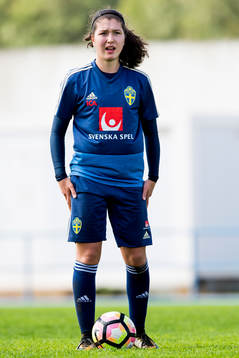 Loreta Kullashi