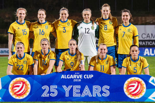 Sandra Adolfsson, Mia Carlsson, Linda Sembrant, målvakt