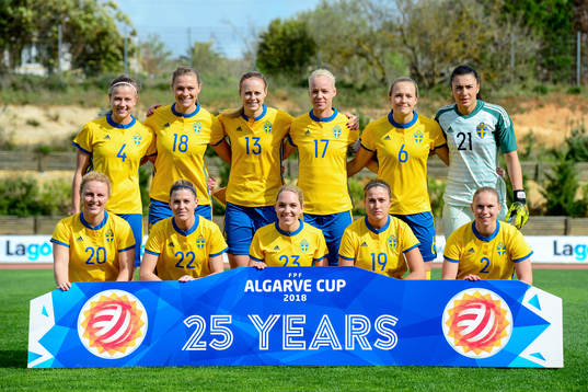Sveriges startelva